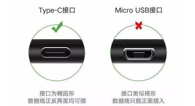 你知道Micro-USB和Type-C的区别吗？原来它的作用在这