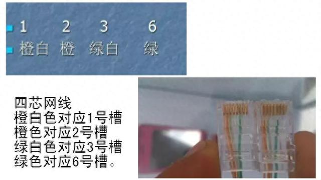 网线接水晶头的线序以及100M和1000M接线接法