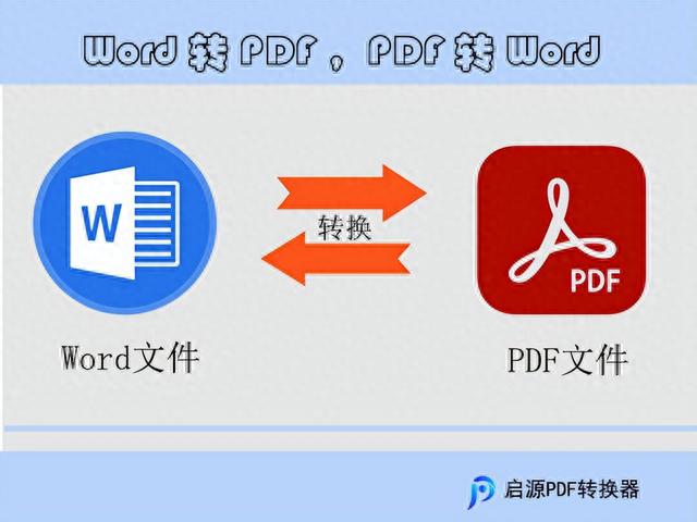 Word自带的转换PDF方法好用吗？五个word转PDF的好方法