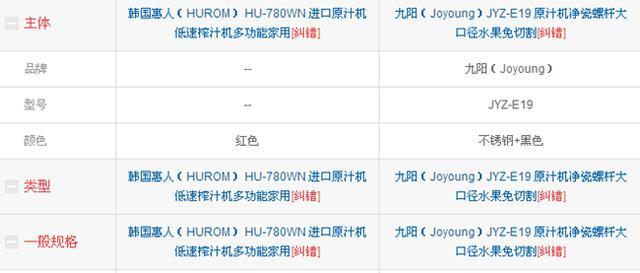 九阳原汁机（JYZ-19）&惠人原汁机（HU-780WN）两