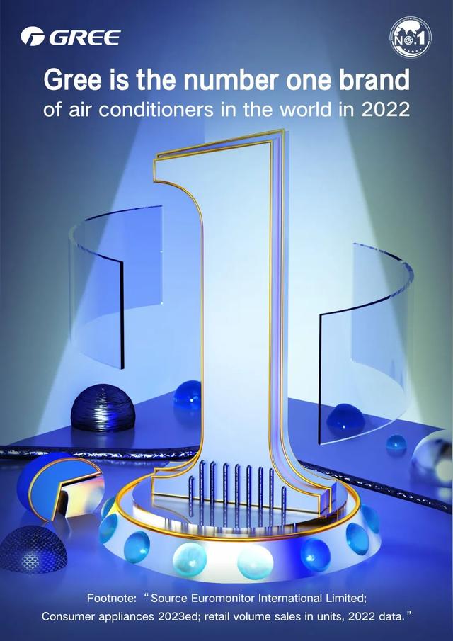 第一品牌认证 格力是2022年全球空调第一品牌