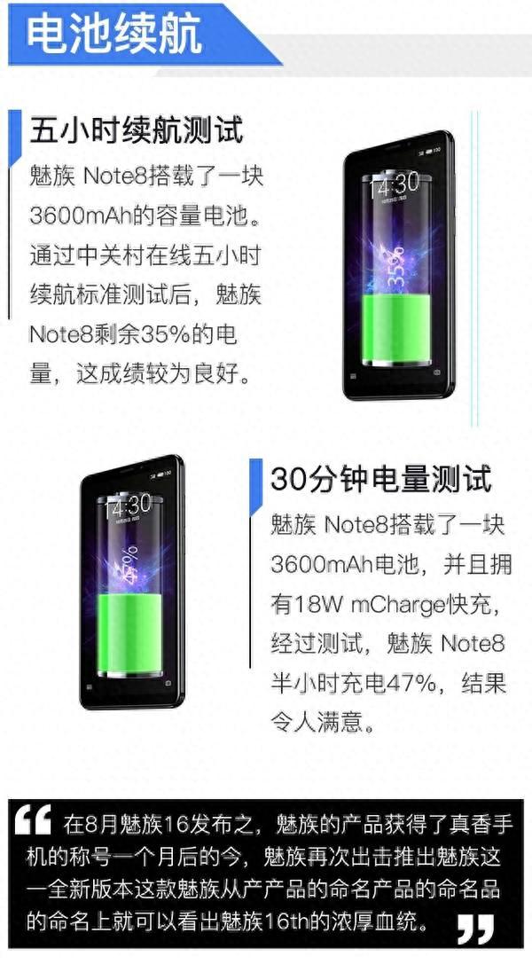 魅族Note 8评测 性能/拍照兼具的国民手机