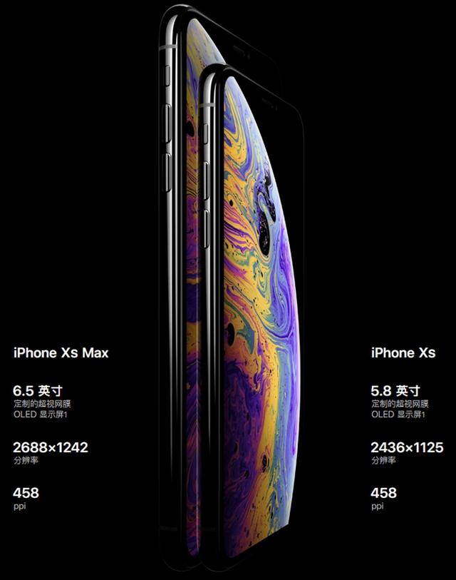 大屏幕上见，聊聊iPhone XS、iPhone XS MAX的全面屏