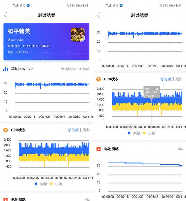 荣耀Play3详细评测：无刘海4800万三摄复制千元性价比经典