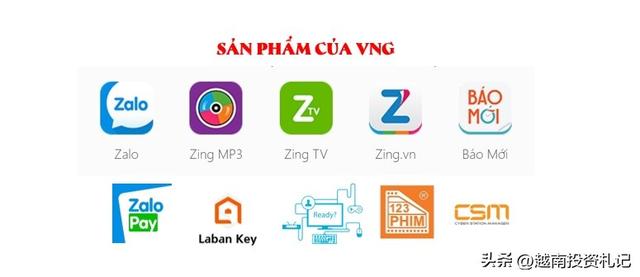 越南“微信”Zalo开始付费，开启商业变现