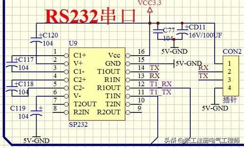 「涨知识」RS232、RS485、UART、TTL这么多串口你都弄明白了吗？