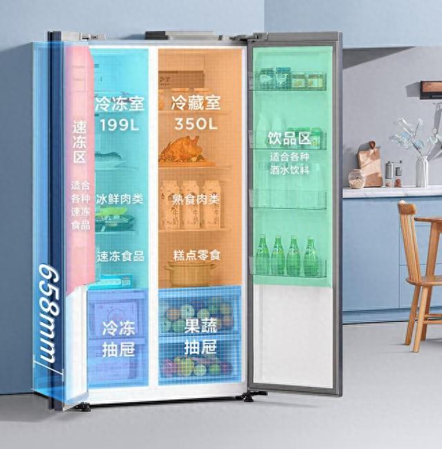 冰箱哪个牌子好质量好性价比高？2000元左右的冰箱，最建议这3款