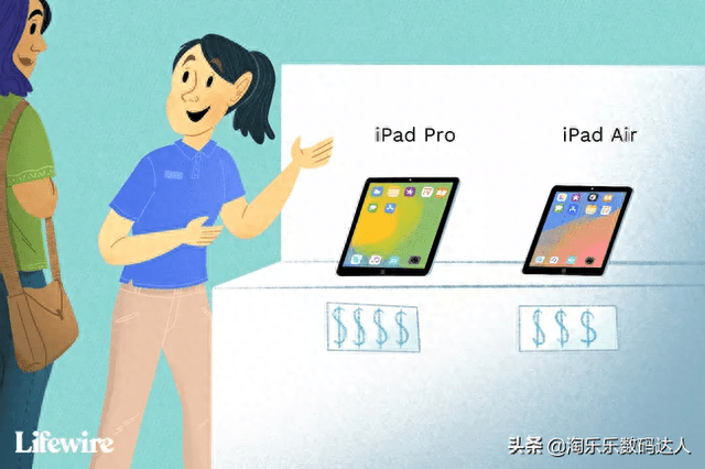 iPad Pro和Air有什么区别？