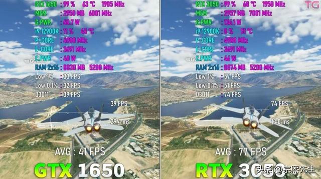 GTX 1650 VS RTX 3050，性能有多大差距？值得入手升级吗？