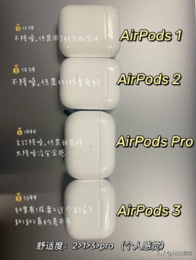 苹果已经是AirPods3了，还要用放大镜区别下一二代的外观区别