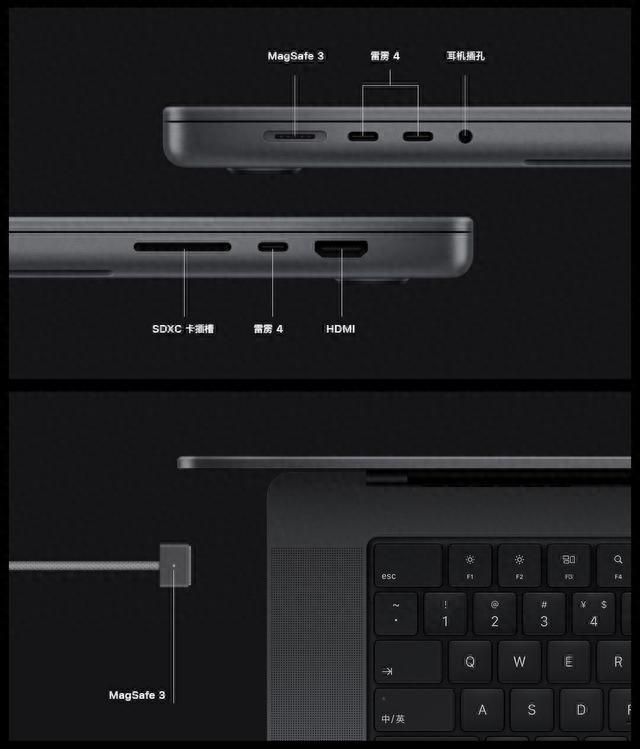 2023 MacBook Pro 有 Type-C 接口，为什么还要设计 MagSafe3 接口充电？