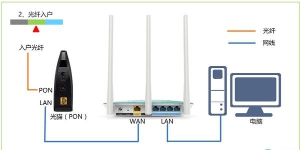 水星路由器怎么设置动态IP上网？