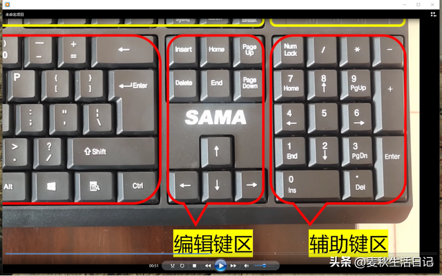 电脑键盘按键名称与作用