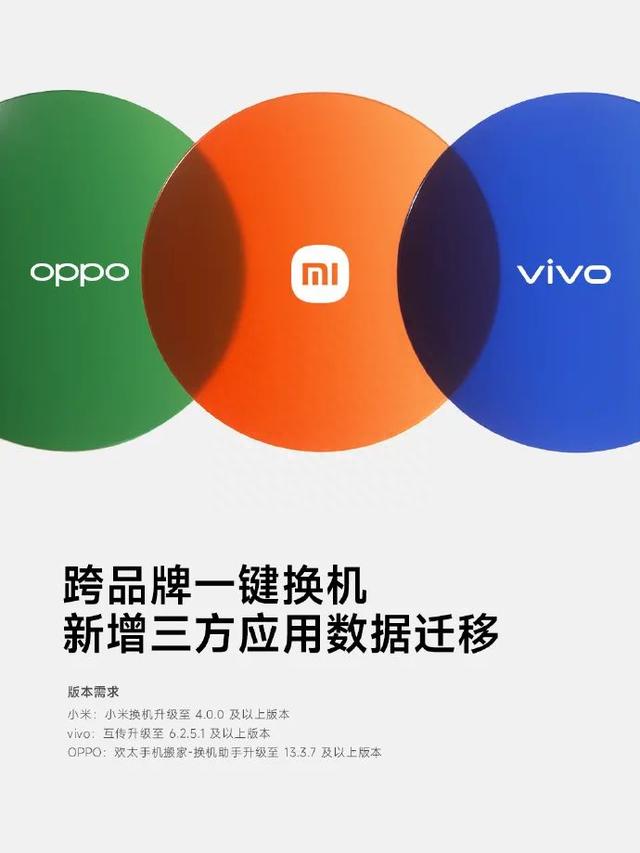 三家合作，小米、vivo、OPPO 官宣支持跨品牌一键换机数据迁移功能