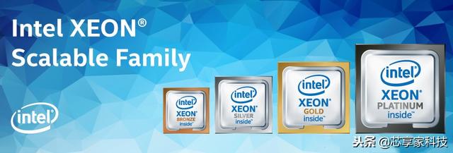 买工作站该选择至强Xeon还是酷睿Core？这两类处理器区别在哪
