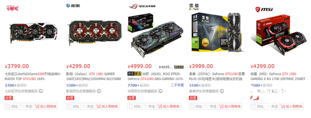 问答：NVIDIA Geforce RTX 2080值得买吗？