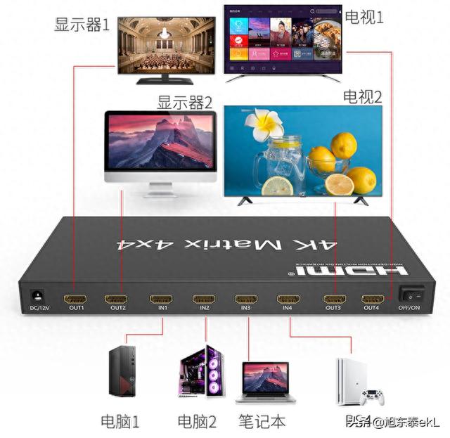 为啥HDMI切换器性能为啥比不上HDMI矩阵切换器？