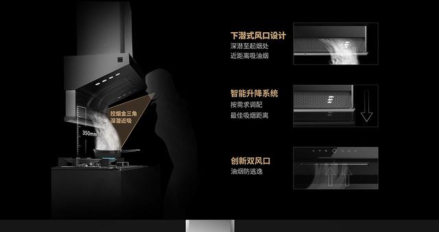 帅康CXW-220-XS9806油烟机荣获“金选奖”年度技术创新产品奖