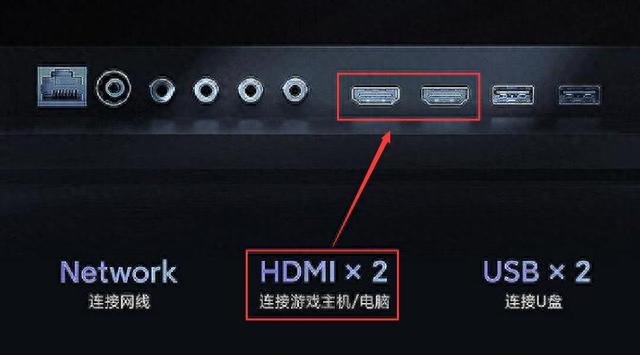 藏在电视机背后的HDMI接口，到底有什么用？