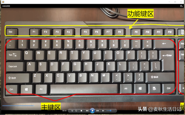 电脑键盘按键名称与作用