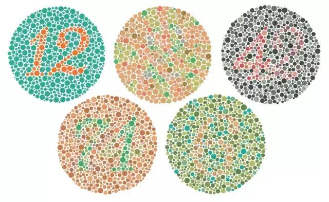 美国推出EnChroma眼镜，竟然实现色盲患者看见色彩的愿望