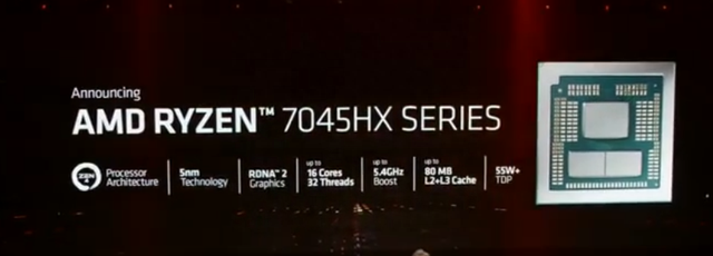 AMD正式发布7040U系列处理器，核显性能值得关注