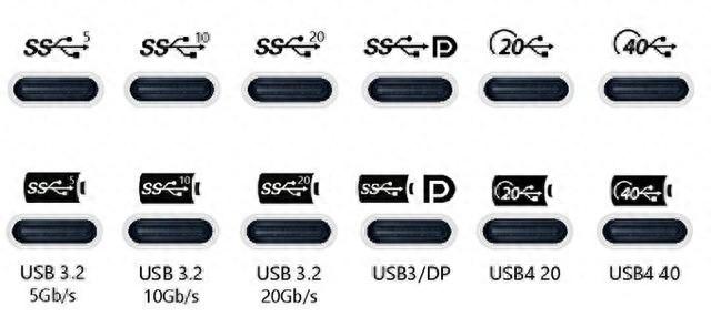 一眼看出USB接口的版本和速率
