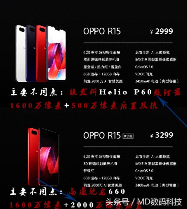 OPPO R15与R15梦境版傻傻分不清，有人说是“一款”手机？