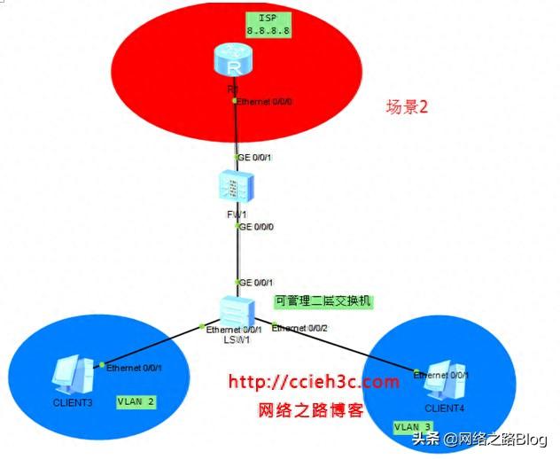 DHCP：（5）华为防火墙USG上部署DHCP服务以及中继
