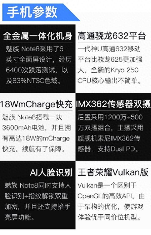 魅族Note 8评测 性能/拍照兼具的国民手机