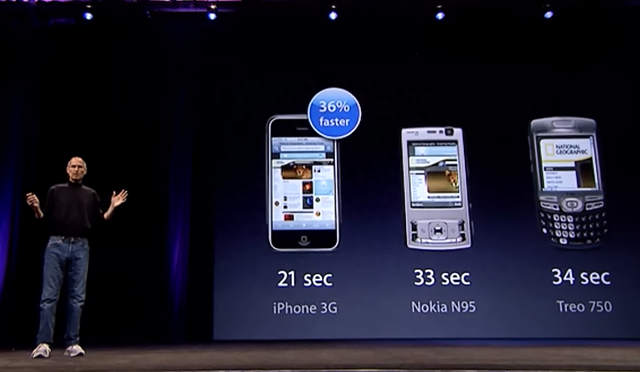 十年了 乔布斯发布的iPhone 3G还有人记得吗