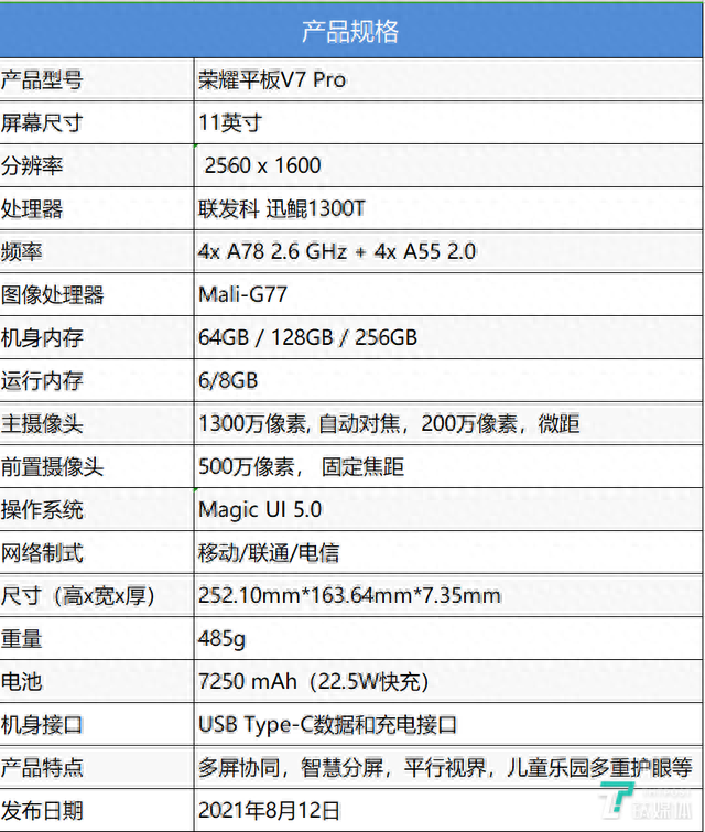 荣耀平板V7 Pro评测：安卓平板向生产力的迈进 | 钛极客