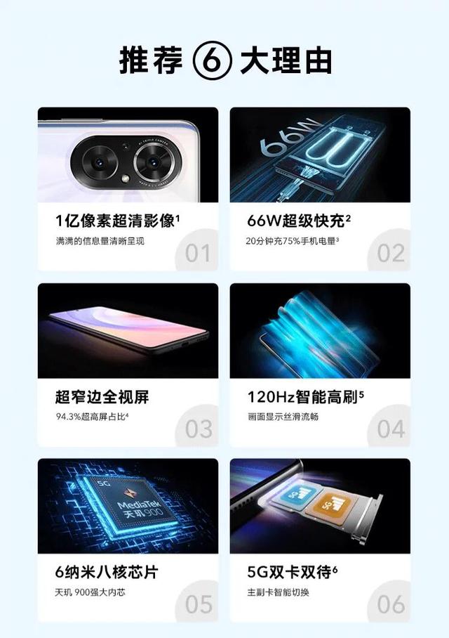 荣耀50/50Pro/50Se系列三款手机发布参数回顾对比