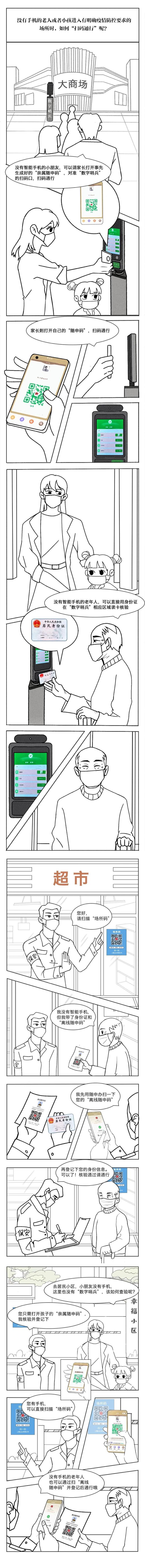 老人小孩没有智能手机如何“扫码通行”？地铁“一码通行”功能怎么用？→
