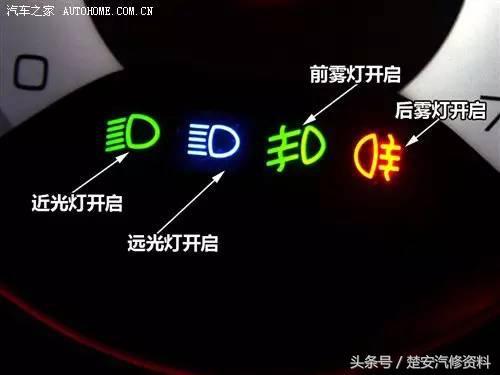 最全的仪表盘的指示灯图解及汽车常见故障与案例分析