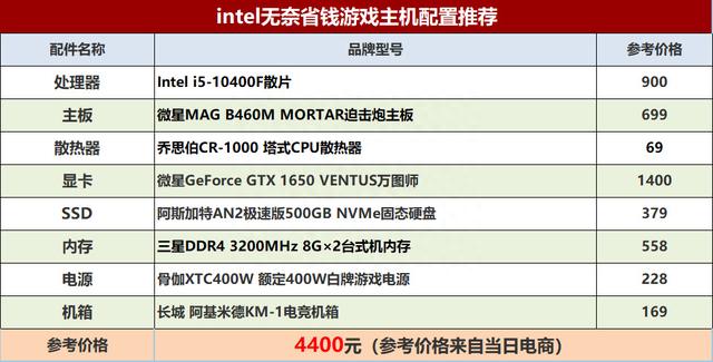 4000元i5-10400F配GTX1650电脑配置