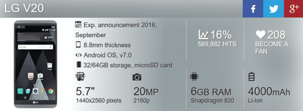 LG V20参数遭曝光：配置强悍 骁龙820+6GB RAM
