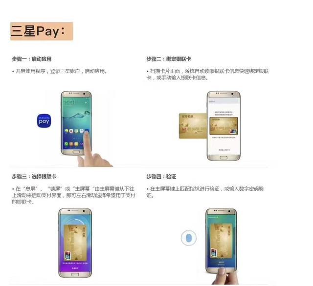 如何使用华为Pay、三星Pay、小米Pay、apple Pay碰一碰支付？