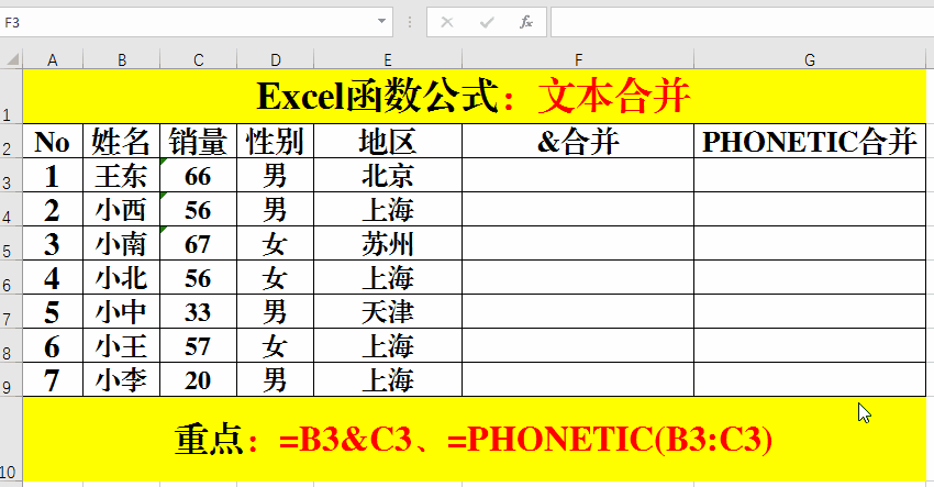 Excel函数公式：文本及其函数实用技巧