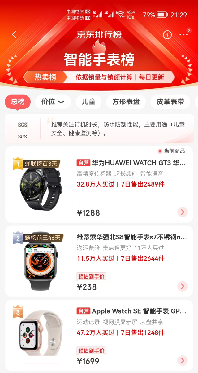 智能手表排行榜：华为Watch GT3排名榜首，Apple Watch SE排第三