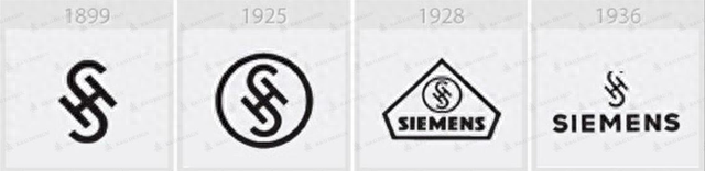 通信历史连载29-创始人西门子和西门子公司（SIEMENS）简史