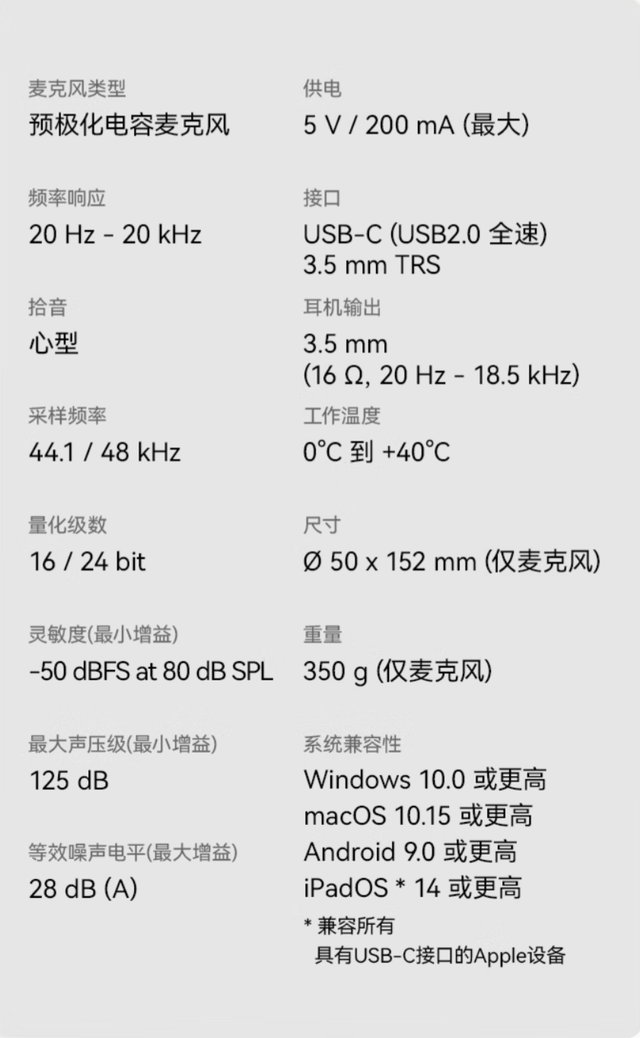 森海塞尔Profile USB麦克风全新上市