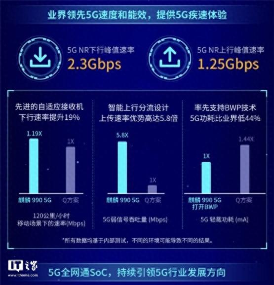 华为Mate30 Pro 5G迎128GB新版本，双十二“爆品”又稳了？
