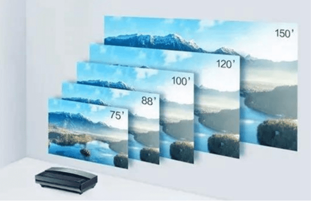 2023年最全电视机选购攻略，附多款高性价比电视机推荐