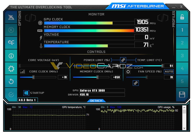 英伟达GeForce RTX 3080内存轻松超频至20G