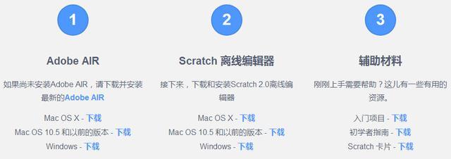 Scratch2.0安装方法(Windows)