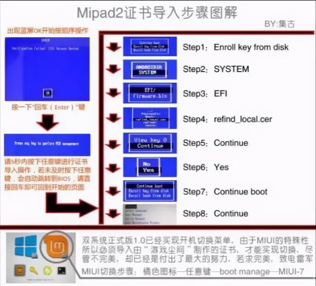 小米平板2 Miui、Remix、Win10 刷机教程 v2