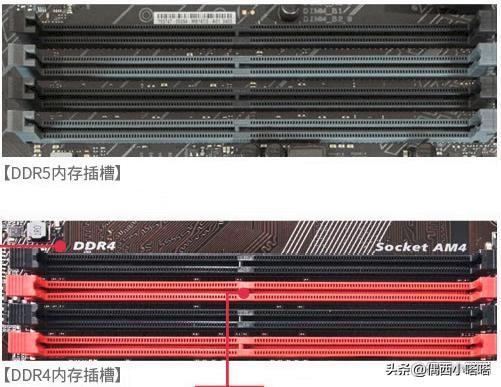 DDR5和DDR4的区别