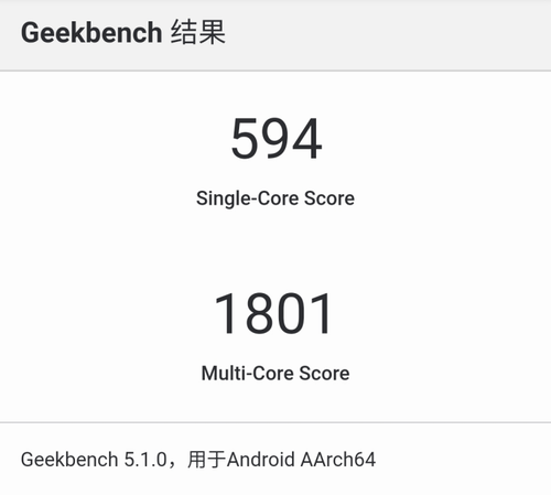 新一代千元神机 Redmi Note 9评测
