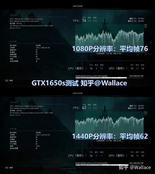 矿卡评测第2期：GTX 1650 super